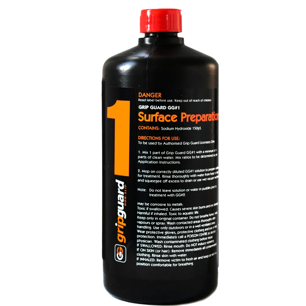 Surface Preparation (Case of 6)